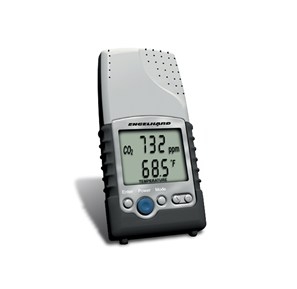 Spectrum CO2 Sensor