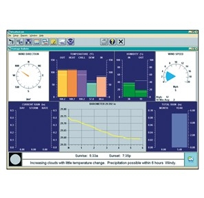 Weatherlink Software for Davis Stations