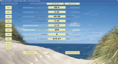 Skye DHSU – Live Display of the Weather from your MiniMet