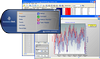 LoggerNet 4 Data Logger Support Software