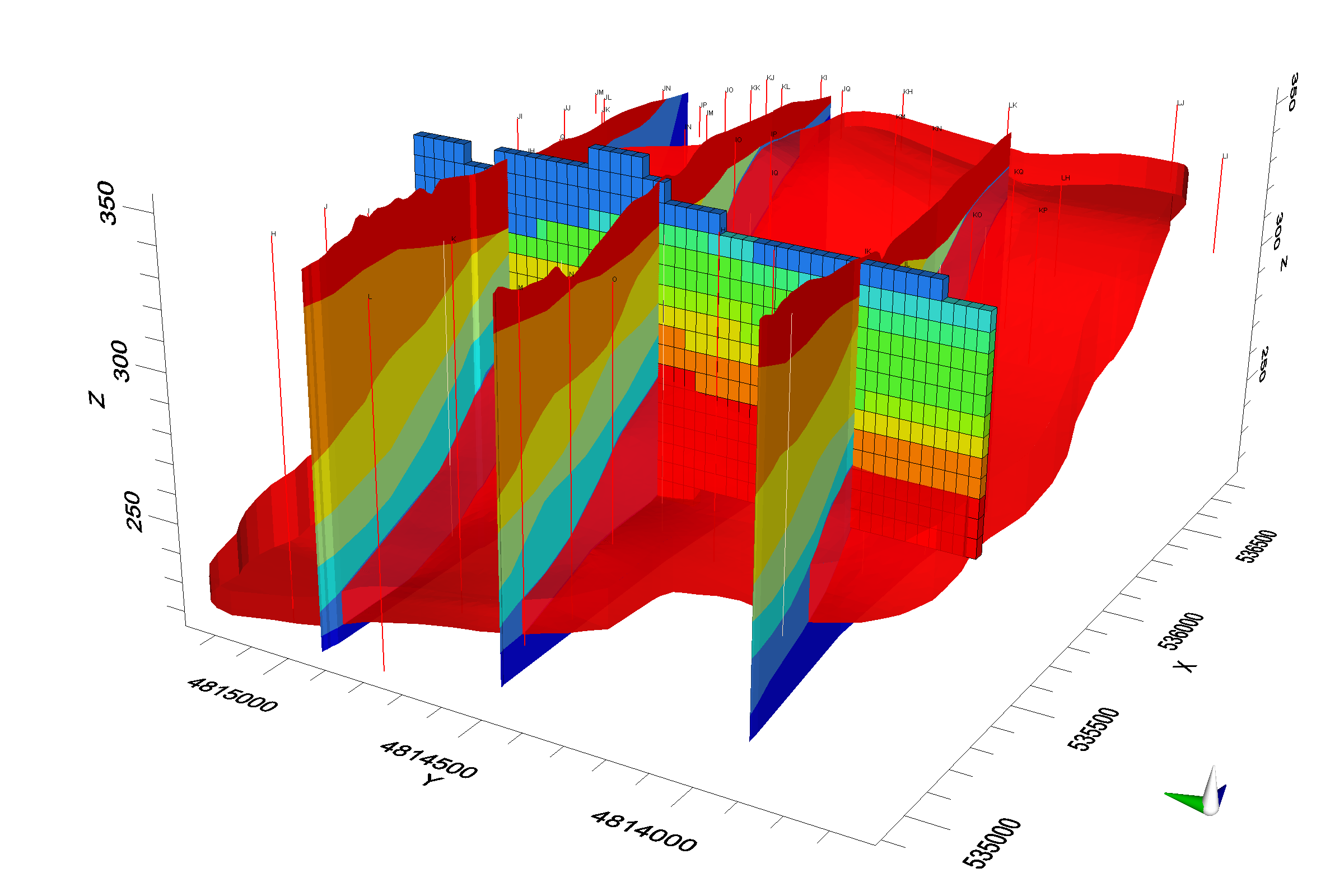 Visual MODFLOW Flex