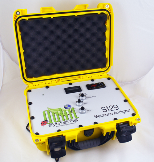 S129 Methane Analyzer 500ppm