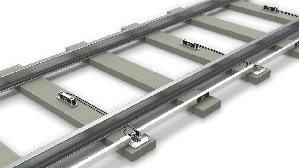 RDS Railway Deformation System