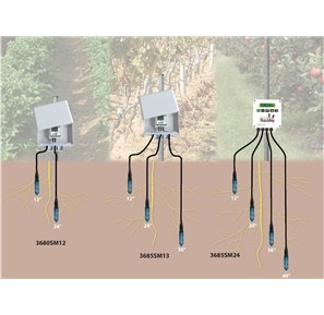 WatchDog 2000 Series WaterScout Irrigation Stations