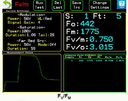 Opti-Sciences OS5p Chlorophyll Fluorometer 