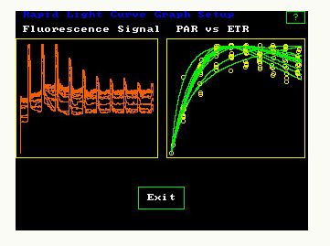 Opti-Sciences OS1p Chlorophyll Fluorometer 