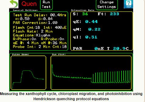 Opti-Sciences OS5p Chlorophyll Fluorometer 