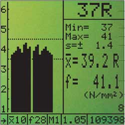 Concrete Test Hammer Digi 