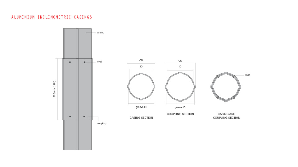 Inclinometer Casing