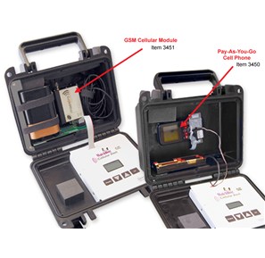 WatchDog Power Cellular Alert