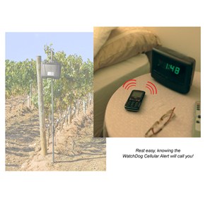 WatchDog Power Cellular Alert