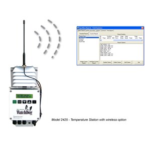 WatchDog 2425 Mini Station Temperature