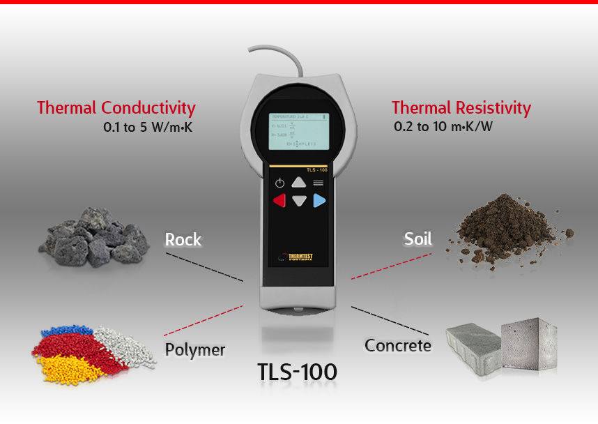 TLS-100 Soil Thermal Conductivity Portable