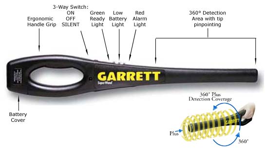 Garrett SuperWand® Hand-Held Metal Detector 
