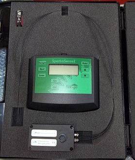  �Mini� Fibre Optic Light Measuring System