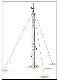 UT30 Universal 9m (30 ft) Instrument Tower & Mast