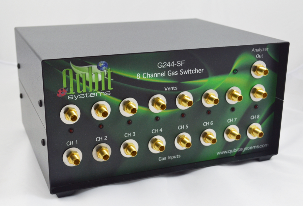 GSS Gas Switching Systems