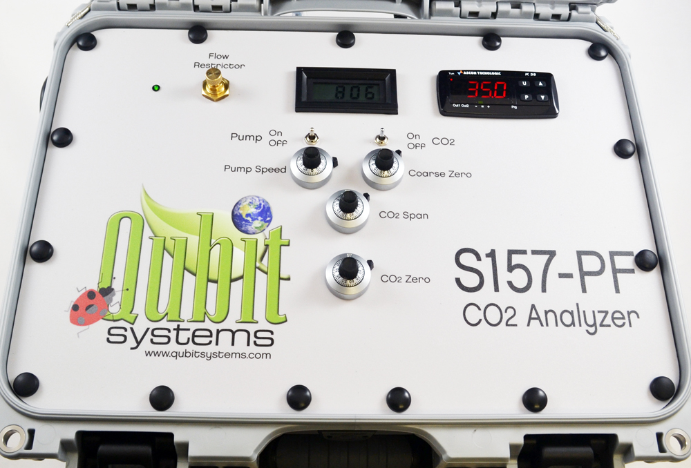 Front panel showing CO2 display, and temperature controller