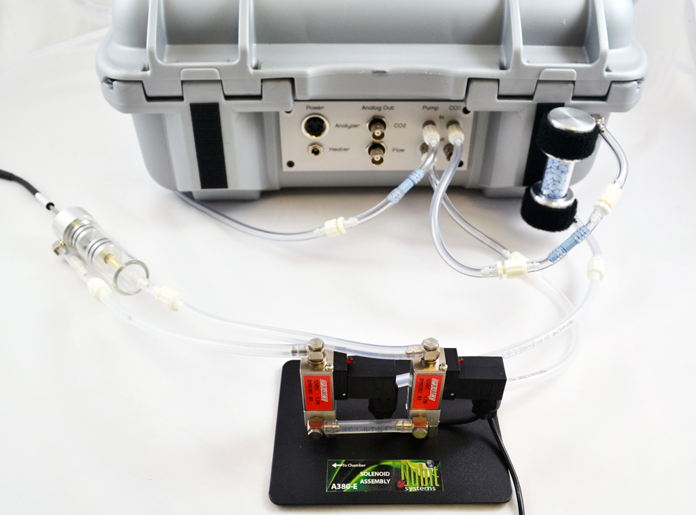 CO2 analyzer connected with solenoid valve and variable volume insect chamber for stop flow measurements