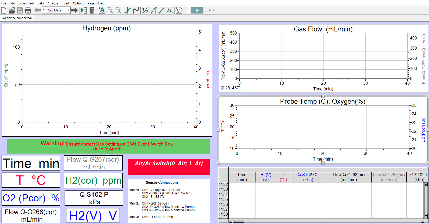 Q-Box NF1LP data collection page