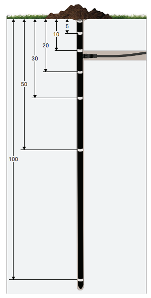 Teros06 installation
