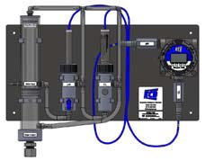 Free Chlorine Analyzer – Model FCX80