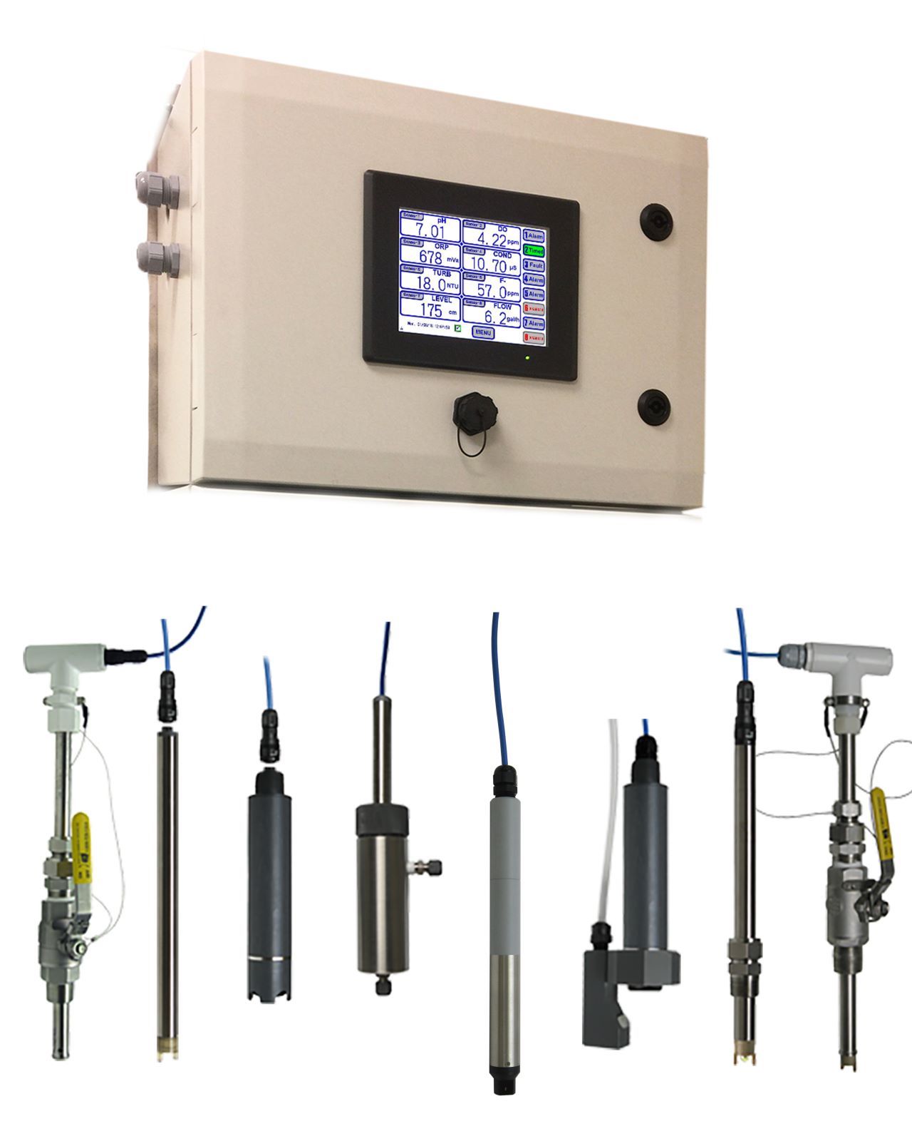 Multi Channel Controller – LQ800