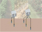 WatchDog 1400 SMEC Irrigation Station
