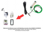 Watermark Soil Moisture Sensor