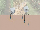 WaterScout SM 100 Soil Moisture Sensor