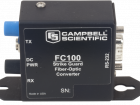 FC100 Fiber Optic Converter