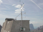 Automatic Weather Station
