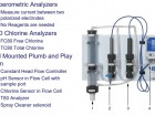 Total Chlorine Analyzer – Model TC80