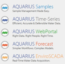 AQUARIUS Software