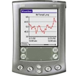 PConnect Software for Palm™ OS PDAs